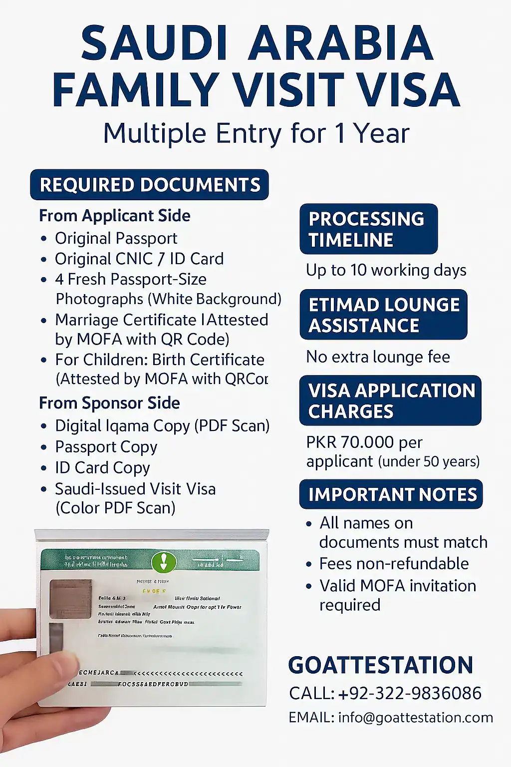 Saudi Arabia Family Visit Visa 1 Year Multiple Entry - Process Infographic by GoAttestation